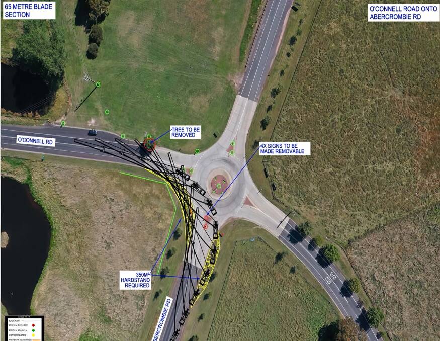 Getting the blades around the roundabout in Oberon. Image from the Route Survey